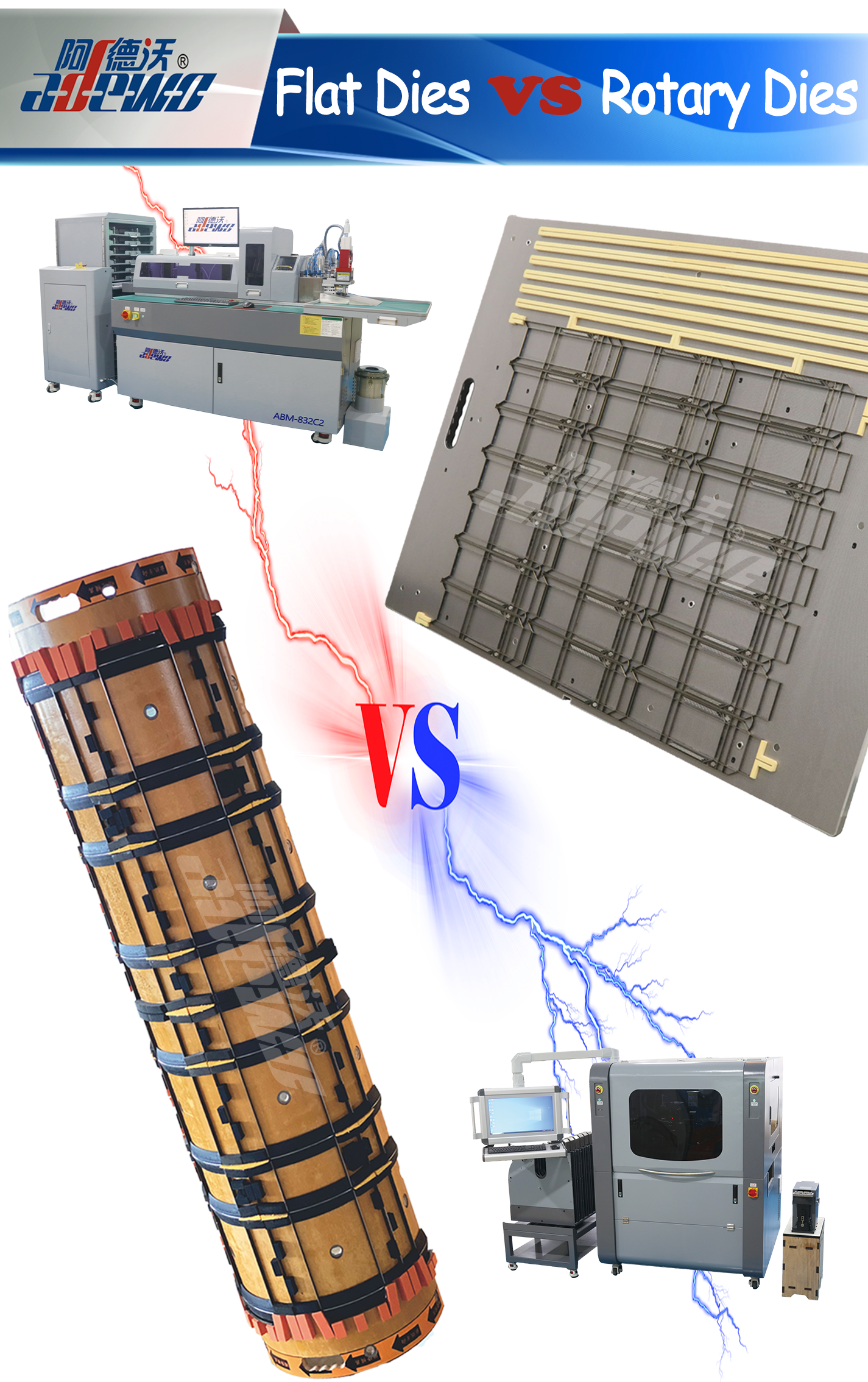 Matrices rotativas versus matrices planas